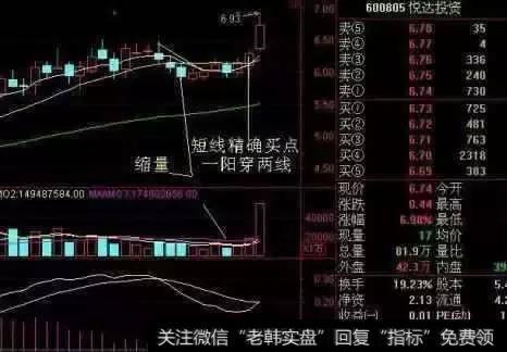 怎样破解席位密码，选出牛股？