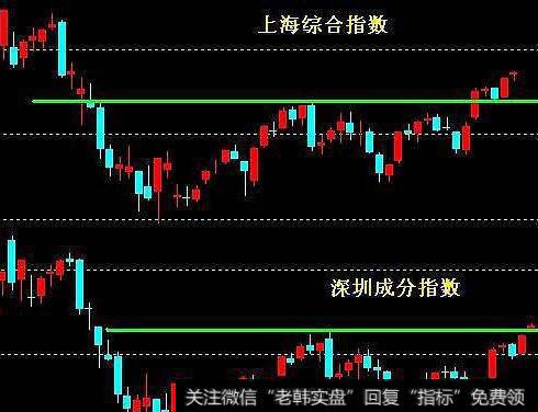 原始的相互验证原则的确定