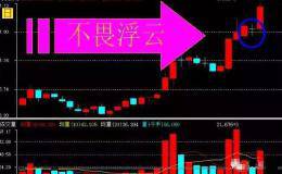 短线翻倍牛股之前会出现怎样的特征？