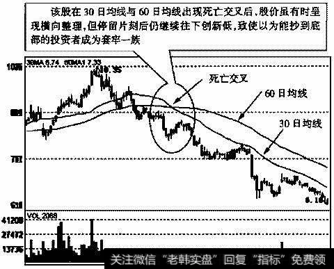 <a href='/scdx/271042.html'>荣华实业</a>(600311)2004年2月27日～2004年8月23日的日<a href='/kxianrumen/289578.html'>k线</a>走势图