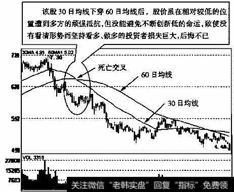 太化股份(600281)2004年3月19日～2009年9月13日的日K线走势图