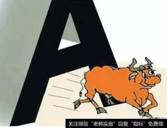 主力和游资的猎杀模式有哪些方法？