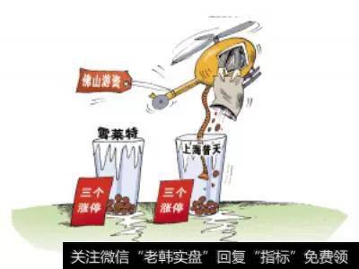 游资与散户的区别是什么，如何跟踪游资资金，怎么操作？