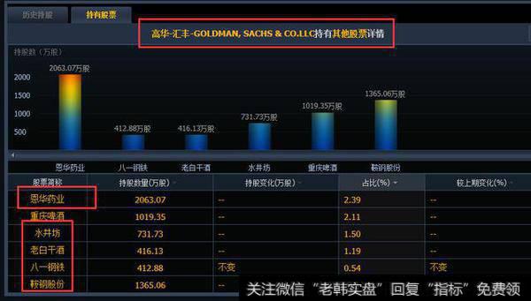 在游资的视角下可以深度解读当下市场的本质吗？