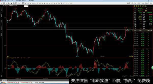 上班的时候可以用手机mt4代替电脑看盘吗？