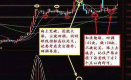 波段操作技巧有哪些？