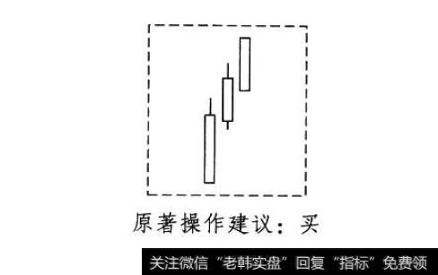 红三兵形态