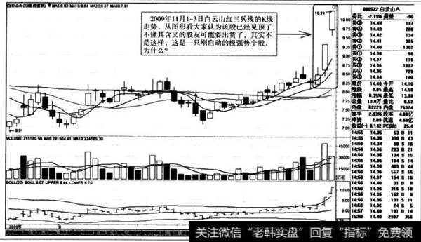 红三兵线的K线走势