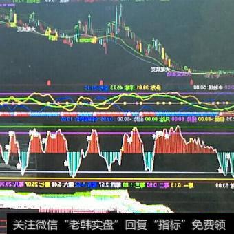 做<a href='/gupiaorumen/283745.html'>波段交易</a>的最佳技术手段是什么？