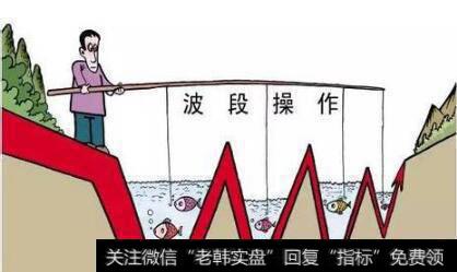 只通过MACD和KDJ判断中期波段底部或中期波段中的短期底部是否靠谱？