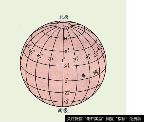 都说最近牛市会来，是真的还是假的？