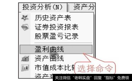 【盈利曲线】菜单命令