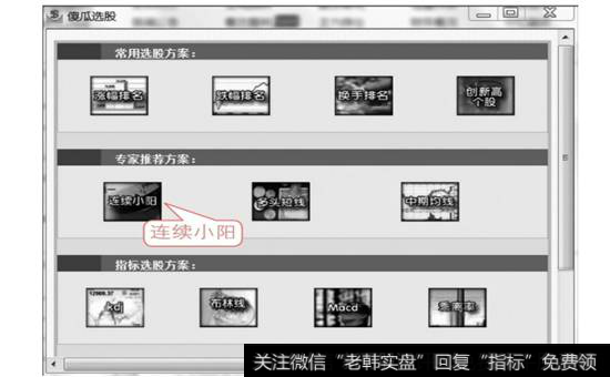 【傻瓜选股】对话框