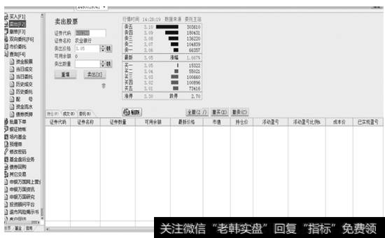 【卖出股票】窗口
