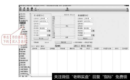 市价交易的股票【买入】界面