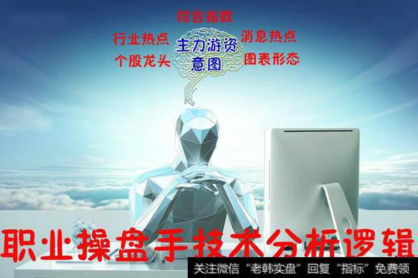 避开股票暴跌风险,还能吃足波段吗?