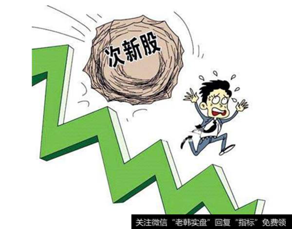 次新股板块