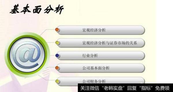 如何利用波段操作在股市中获利？