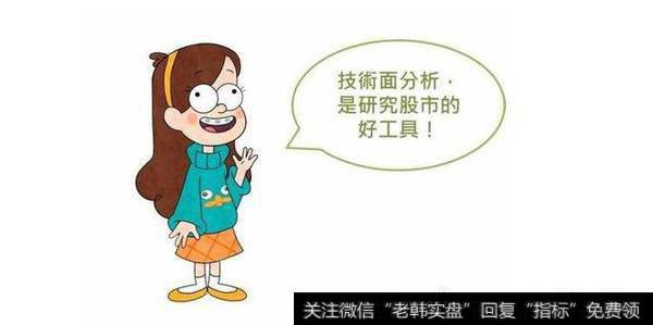 如何利用波段操作在股市中获利？