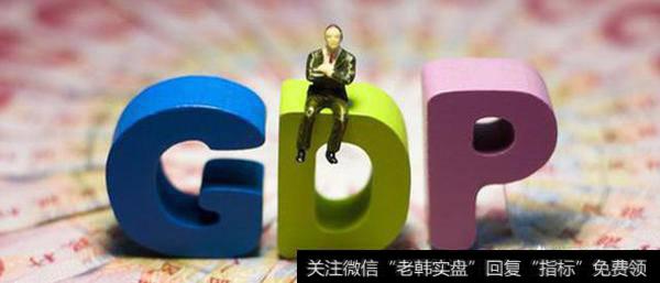 如何在短时间内分辨牛市与熊市？