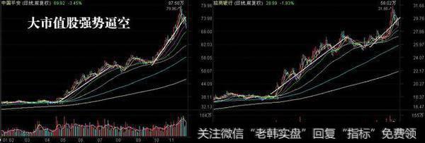 如何看待2018年的<a href='/lidaxiao/290031.html'>中国股市</a>，会是牛市吗？
