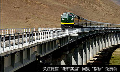 交通运输