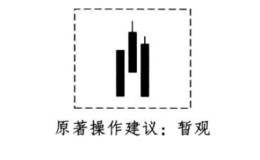 酒田战法之川字三黑买卖法