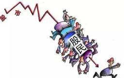 追涨杀跌需要注意什么？