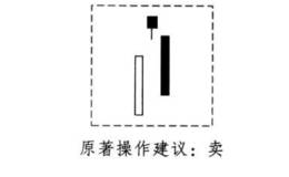 酒田战法之夜星买卖法