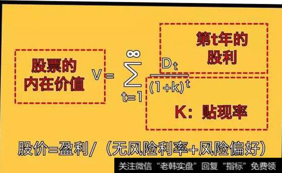 上证大盘逼空上涨连创两年多新高，牛市3.0版来了吗？