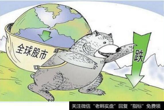 熊市中怎样把风险降低到最小?