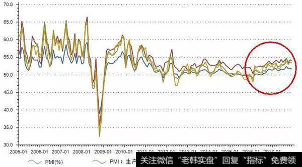 上证指数11连阳，下跌股票却超2100家，这指数还有存在的意义吗？