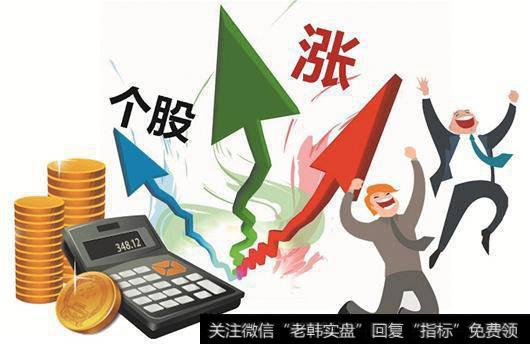 你为什么炒股？