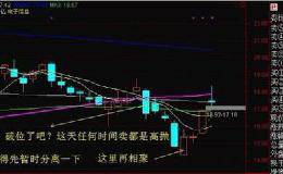 如何通过做T降低解套?熊市“T 0”操作要点是什么？