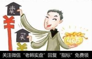 “高抛低吸”有哪三条重要法则?