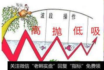 “高抛低吸”有哪三条重要法则?
