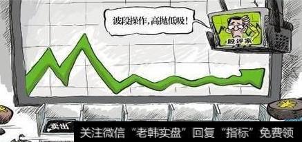 “高抛低吸”有哪三条重要法则?