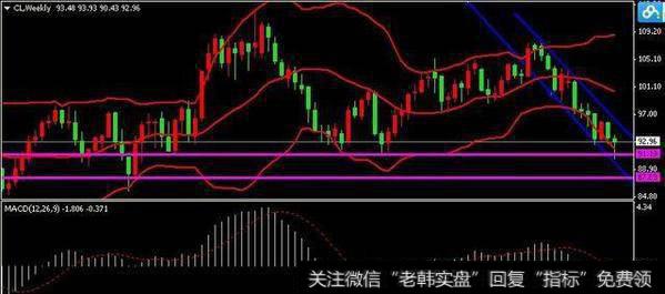 高抛低吸舔屏求高手指导?