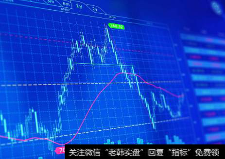 炒股要有技术、消息，更要有心态对吗？