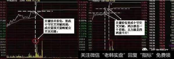 庄股发威怎么样分析？