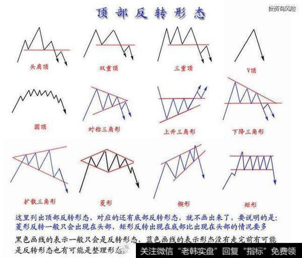 大学生模拟<a href='/cgjq/290242.html'>炒股</a>怎么可以盈利?