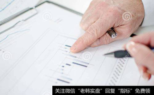如何识别真假庄股？有什么技巧？