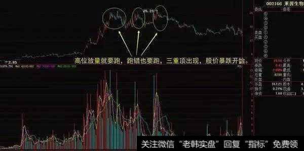 多庄股崩盘大鳄断魂刀式出逃 次新银行现轮龙局？