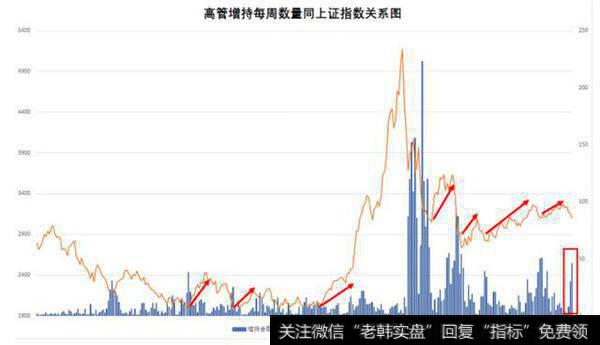 大家觉得2017年上证会跌到多少点？