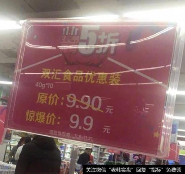 上证3300点重要吗?