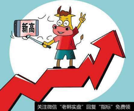 最近<a href='/caijunyi/290233.html'>股市</a>红火，上证、深证、<a href='/gushiyaowen/290118.html'>创业板</a>都创新高？