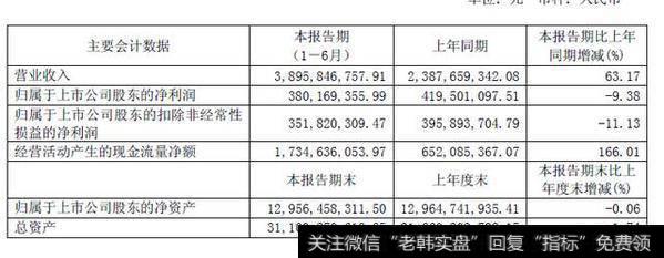 江苏有线停牌三月开盘即开板，有股民称是因为大股东持股太多，你怎么看？