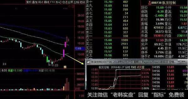 <a href='/cgjq/290242.html'>炒股</a>时如何捕捉热点板块?