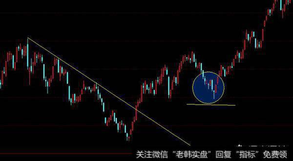 炒股高手一般都是把止盈点止损点定在什么位置，多少才合适？