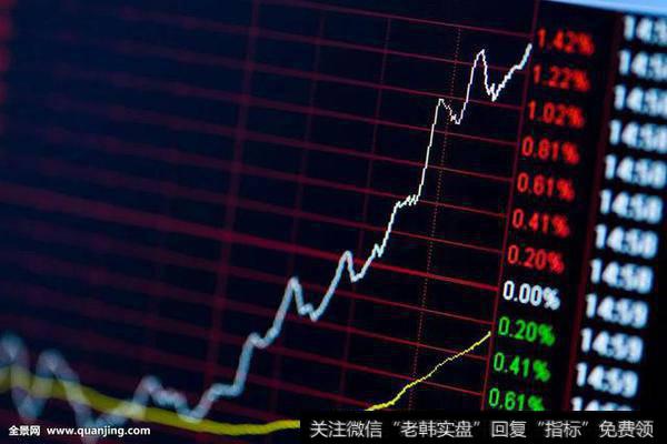 银行取消第三方代扣，那么炒股软件算吗？